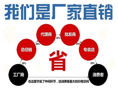 壁掛式貼墻安裝會(huì)議室P3LED電視大屏價(jià)格解析 核心驅(qū)動(dòng)IC影響幾何？